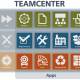 3 PDM/PLM (Teamcenter) Support Engineers